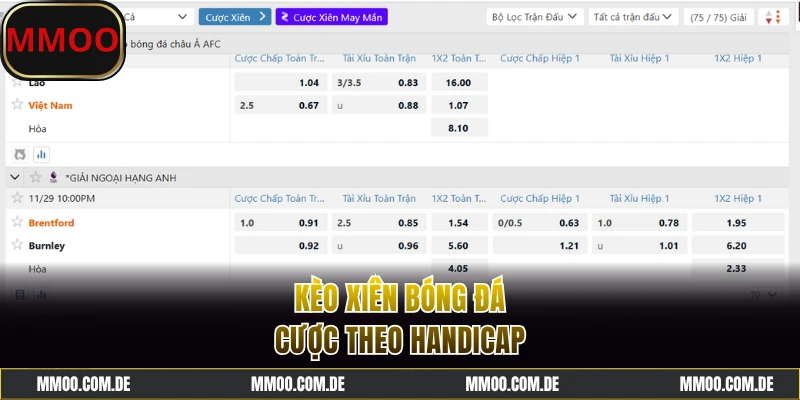 Kèo xiên bóng đá dạng chấp